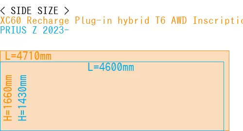 #XC60 Recharge Plug-in hybrid T6 AWD Inscription 2022- + PRIUS Z 2023-